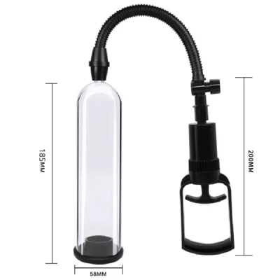 Passion Pump Penis Enlargement ...