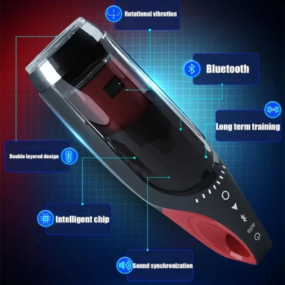 Automatic Telescopic Thrusting ...