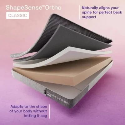 ShapeSense Orthopedic Classic M...