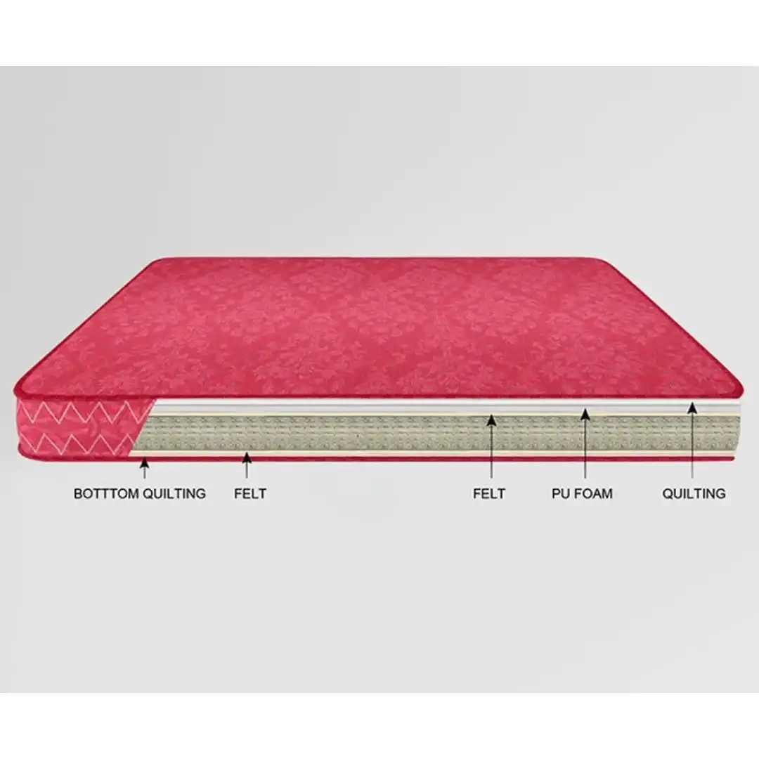 Product image of SEASON mattress