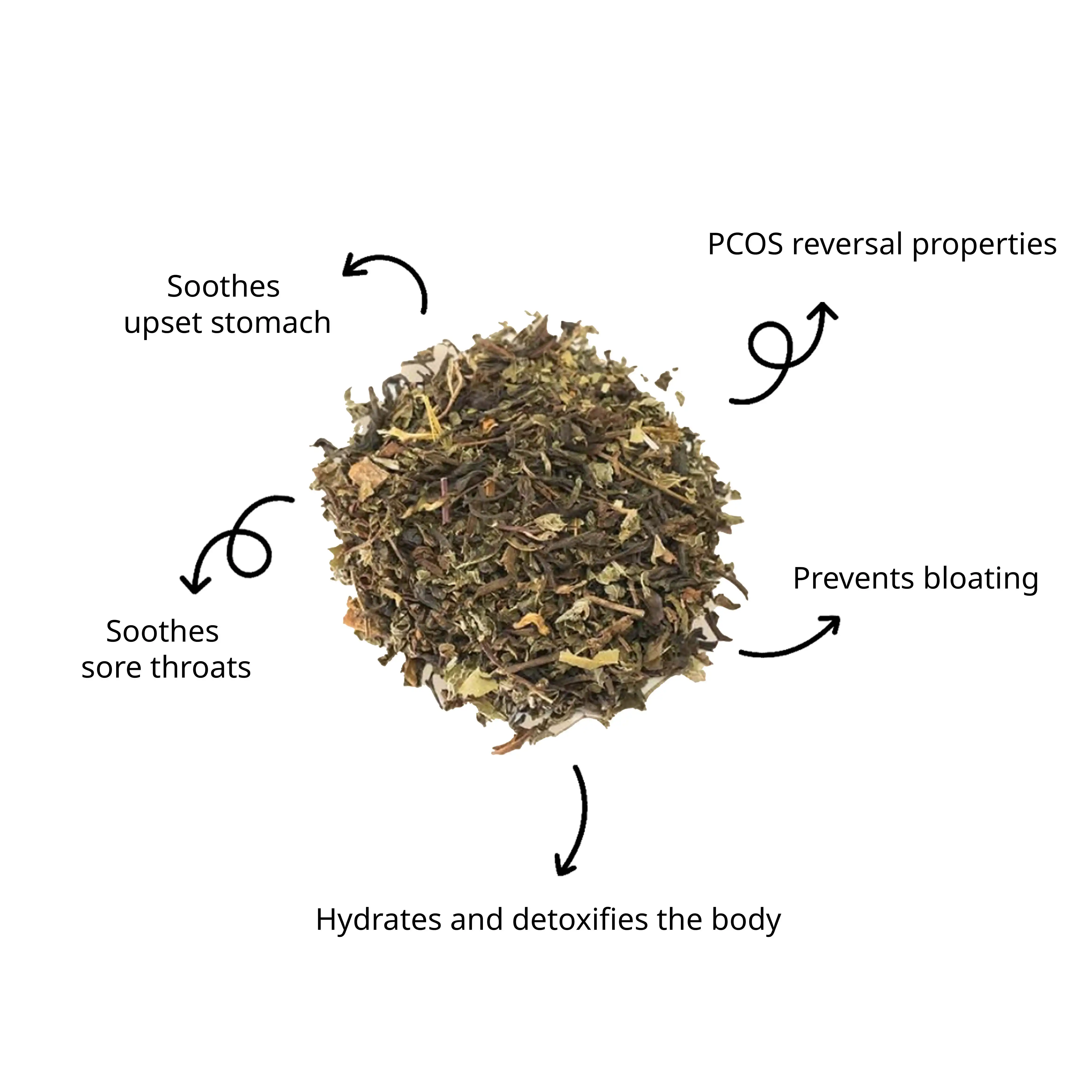 Product image of Spearmint Serenity