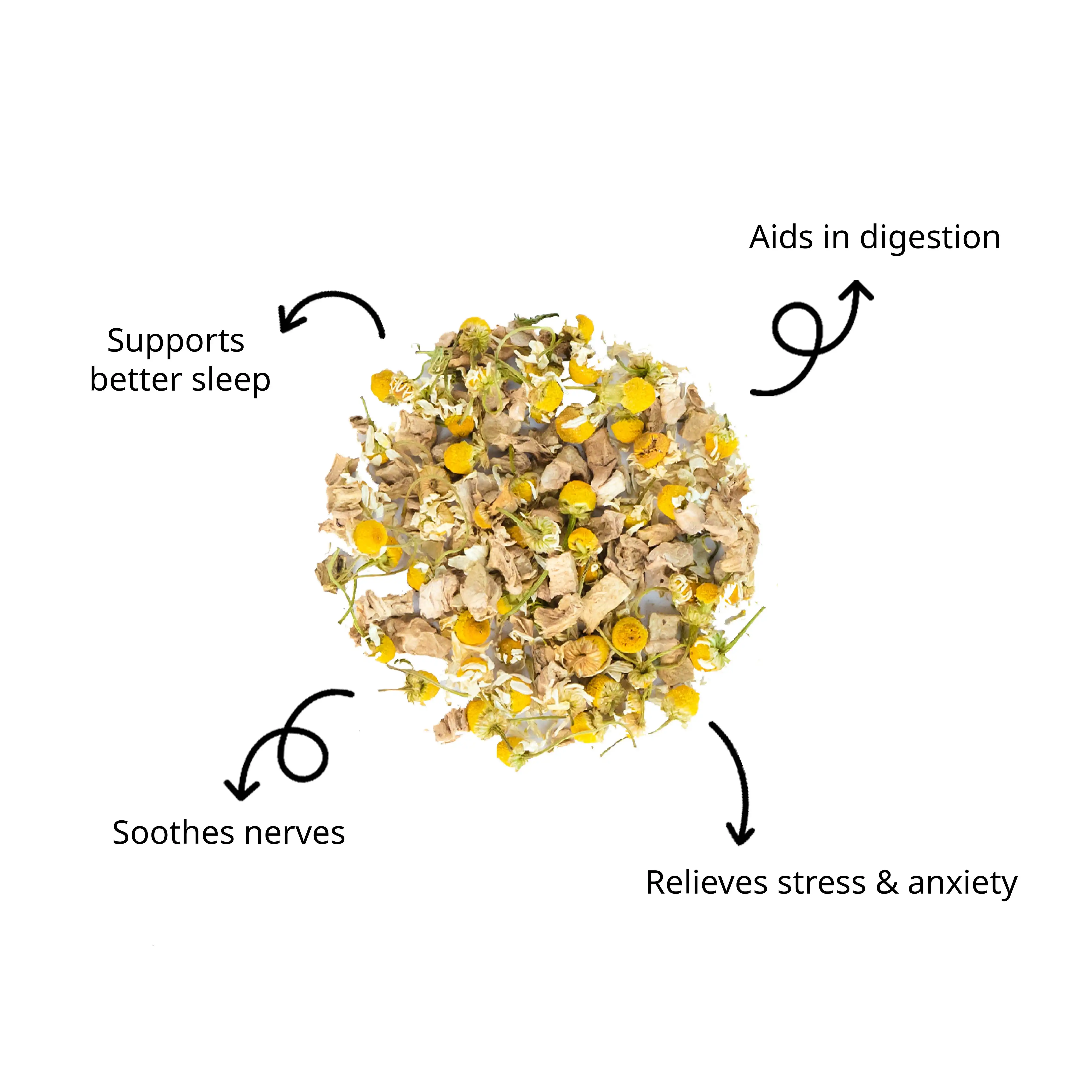 Product image of Chamomile Ginger
