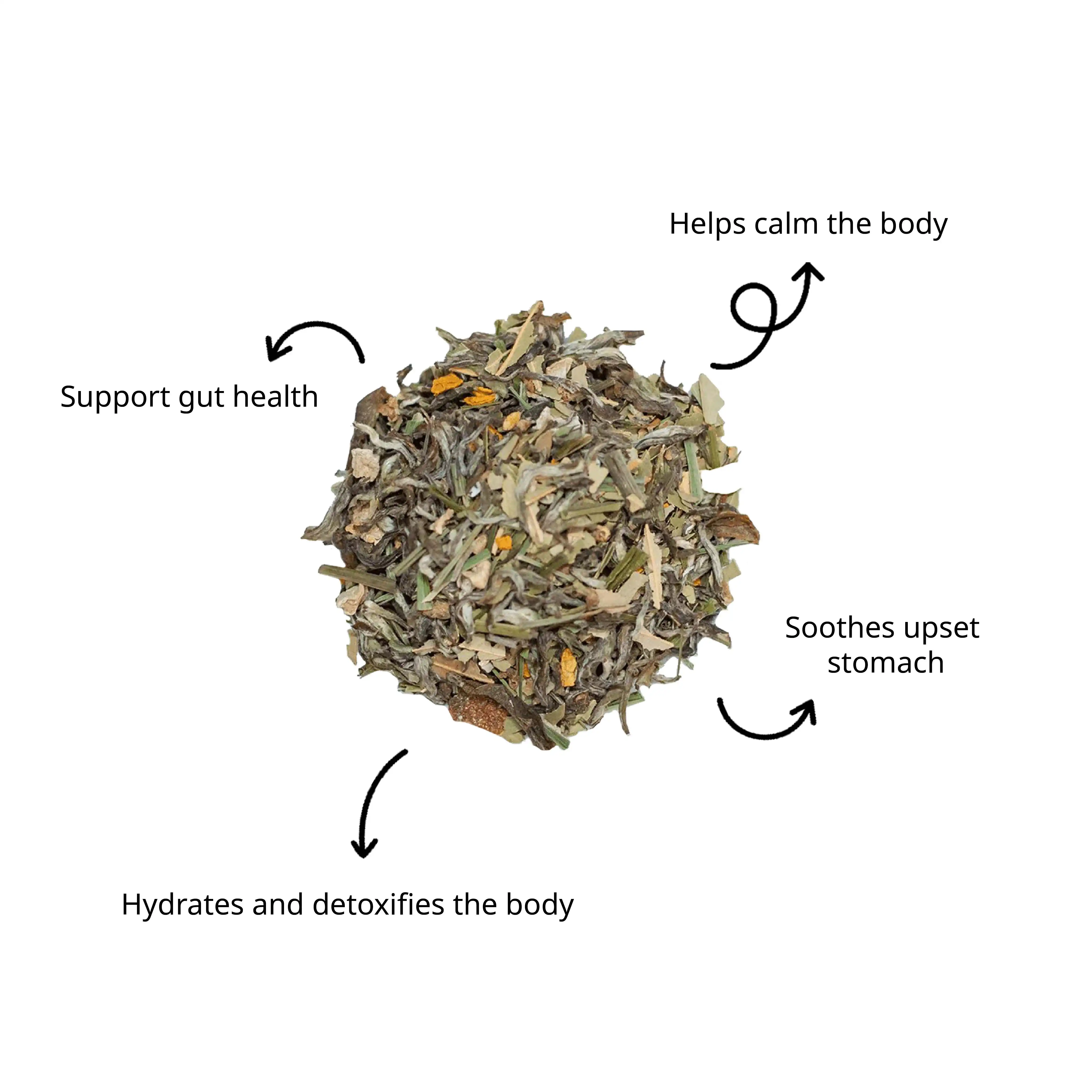 Product image of Buddha's Potion