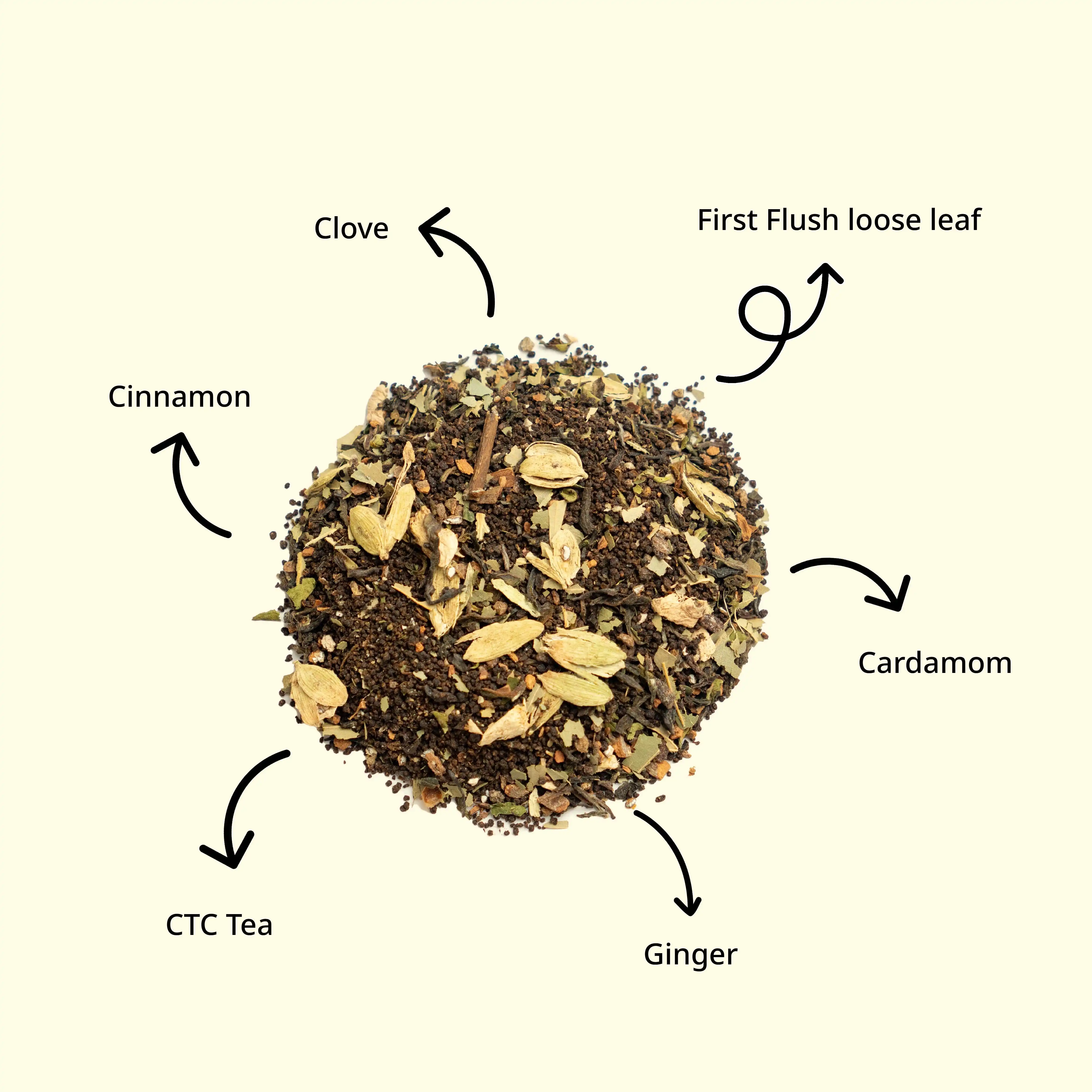Product image of Gazzabko Chiya - Special Masala CTC Tea