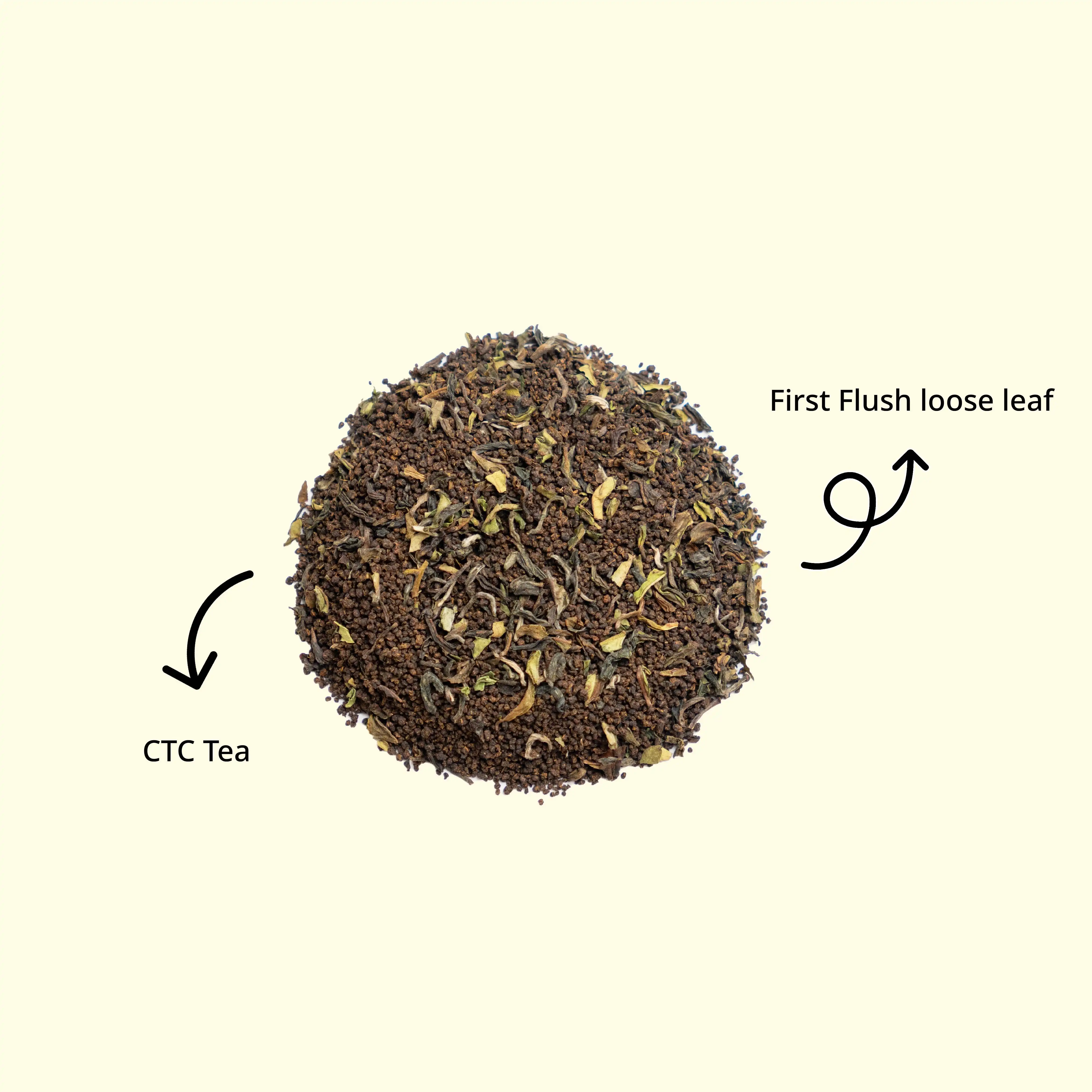 Product image of Gazzabko Chiya - Premium CTC Tea