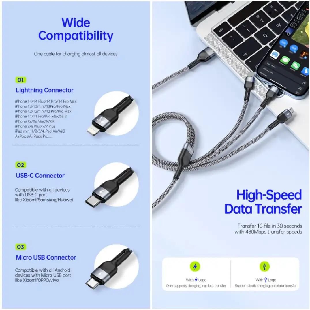 Product image of 3 in 1 100W Fast Charging Data Cable Automatic Switch Off System
