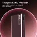 Product image of Power Bank  (Burgundy, Lithium Polymer, Fast Charging, Quick Charge 3.0,