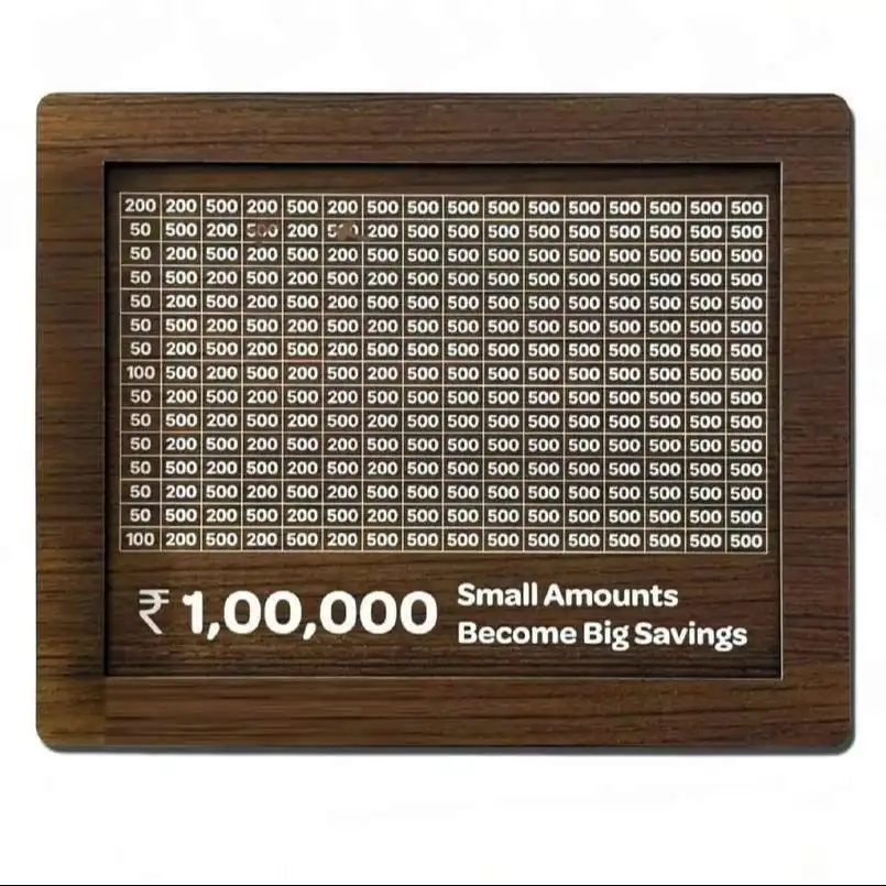 Product image of Wooden Piggy Bank | Money Saving Box with 1 Lakh Goal Tracker for Kids & Adults