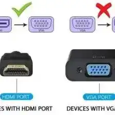 Product image of HDMI to VGA Adapter Converter Male to Female.