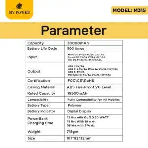 Product image of Powerbank 30000mah M-315, 22.5watt