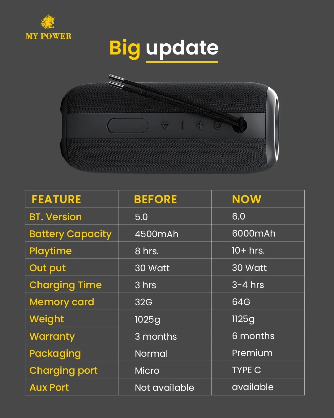 Product image of MyPower Speaker MS66