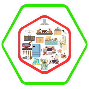 Image of Home & Kitchen Category