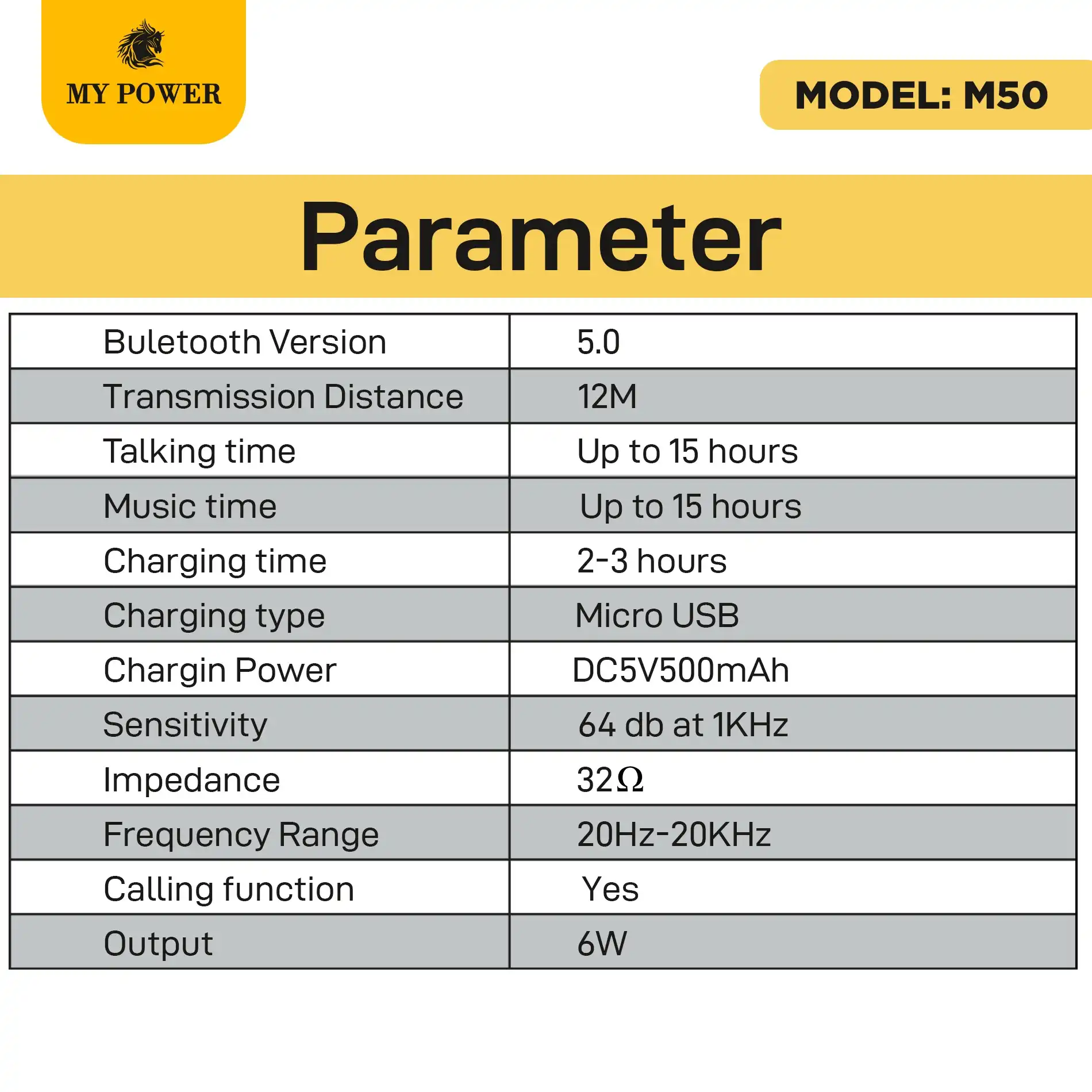 Product image of Bluetooth Headphone M-50