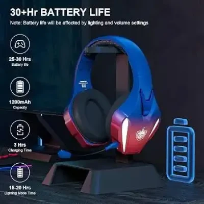 Product thumbnail