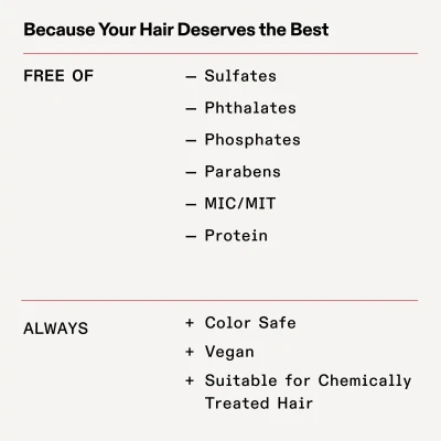 OLAPLEX  Nº.5 BOND MAINTENANCE®...
