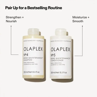 OLAPLEX  Nº.5 BOND MAINTENANCE®...